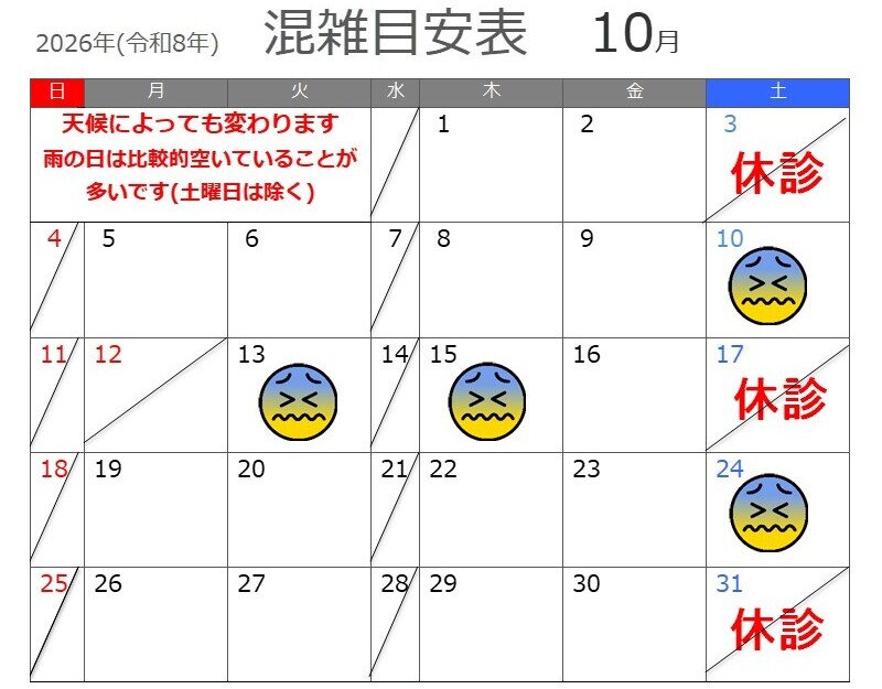 北赤羽さきやま皮膚科10月　混雑日目安表