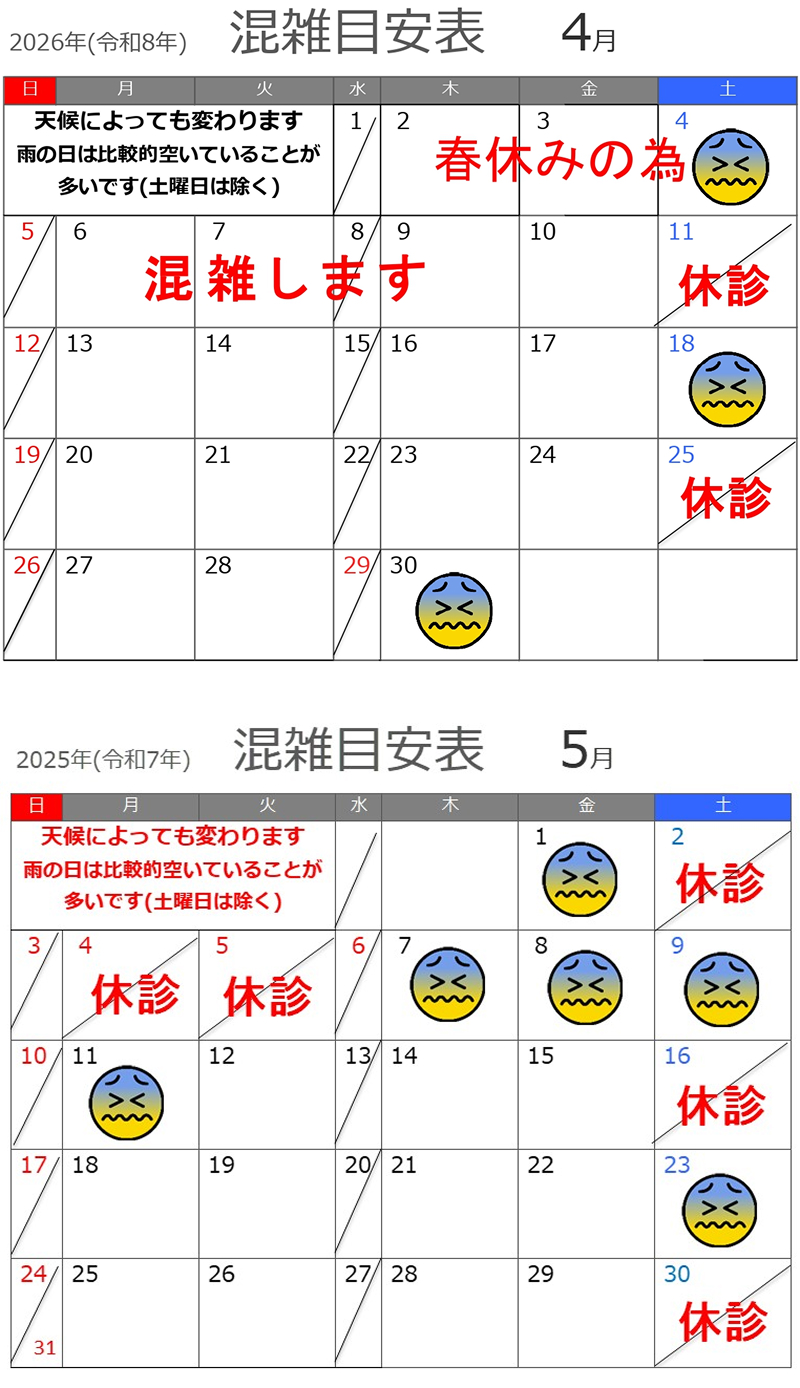 北赤羽さきやま皮膚科4・5月　混雑日目安表