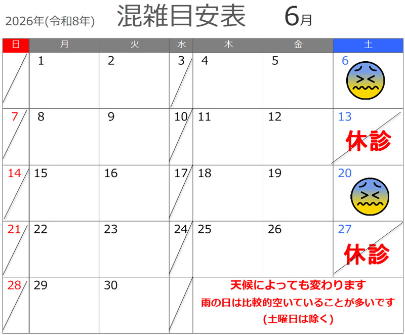 北赤羽さきやま皮膚科6月　混雑日目安表