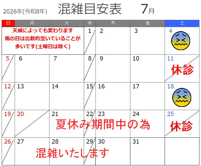 北赤羽さきやま皮膚科7月　混雑日目安表