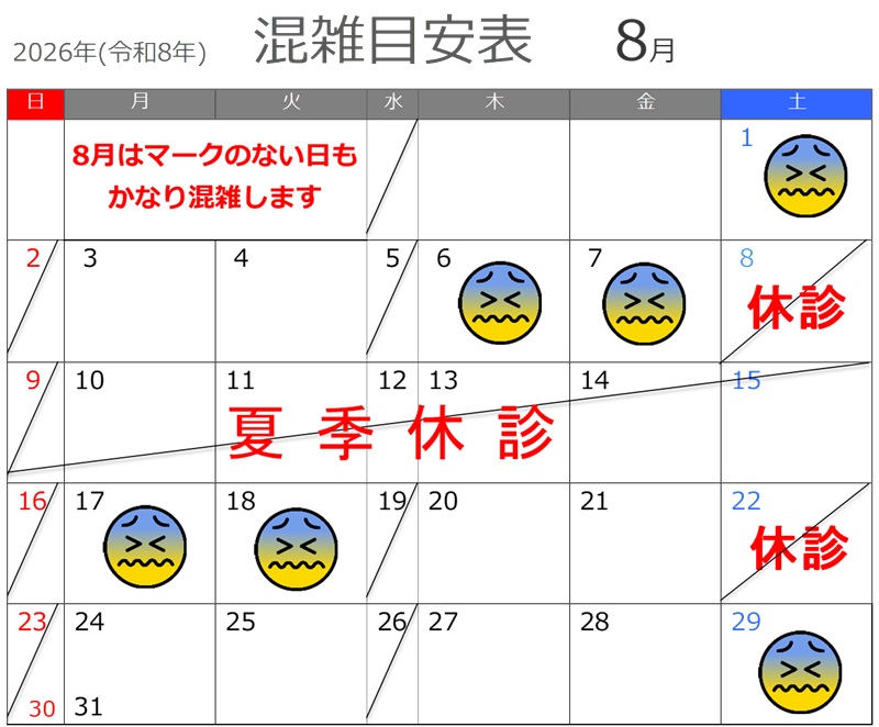 北赤羽さきやま皮膚科8月　混雑日目安表