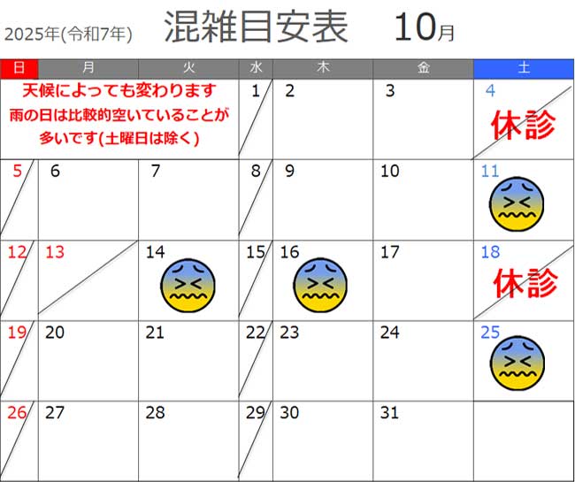 北赤羽さきやま皮膚科10月　混雑日目安表
